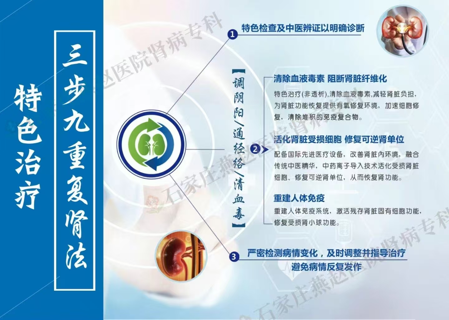 特色治疗技术